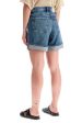 Agolde WomenS Denim Shorts For Supply